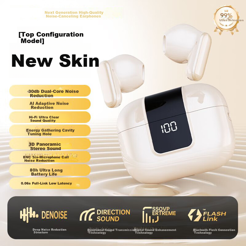 Nuobixing [Berlin Sound | 2025 New Model] Pro13 Semi-In Wireless Bluetooth Earphones for Running, Sports, Noise Reduction, High Sound Quality, Comfortable for Long Wear, Compatible with Xiaomi, Skin Color