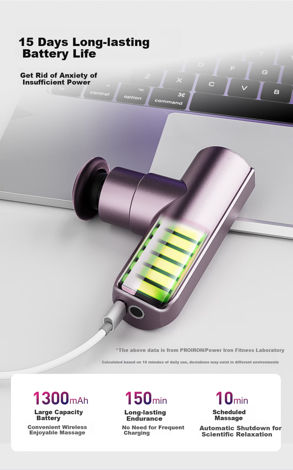 PROIRON Puli'ai Mini Professional Portable Massage Gun for Fascia, Muscle And Body Massage, Gift Box for Girlfriend Or Wife, Little Monster Purple 17