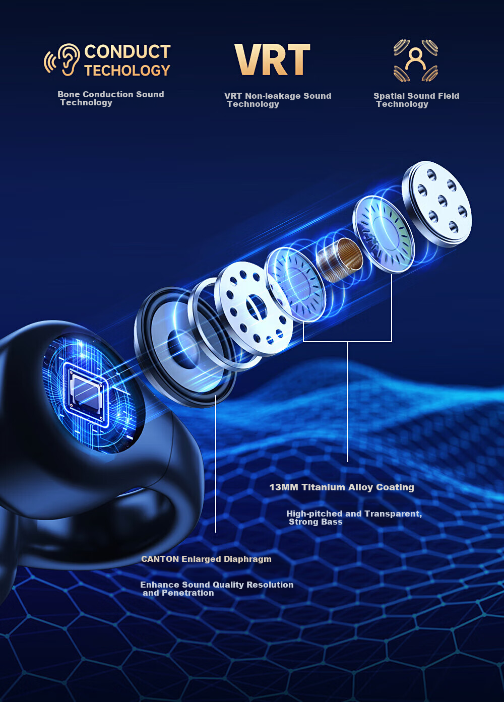 Chuanggu [2025 New Model | Compact And Mini] Bluetooth Earphones, True Wireless Semi-In Short Handle, Music Sports Gaming Low Latency High Sound Quality, Compatible with Android 5