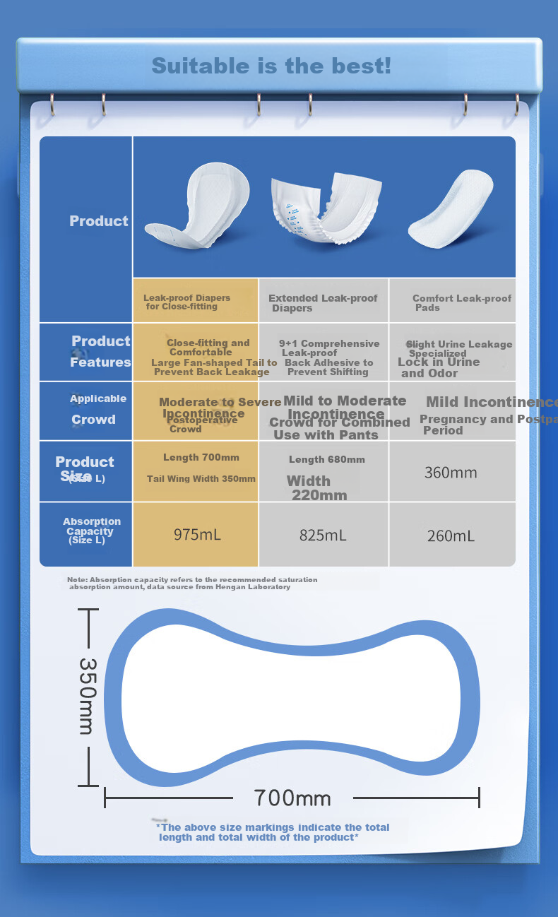 Elderjoy Close-Fitting Leak-Proof Adult Diapers, M Size, 80 Pieces, 62*34cm, Incontinence Pads, for Elderly with Underwear, Butterfly-Shaped 10