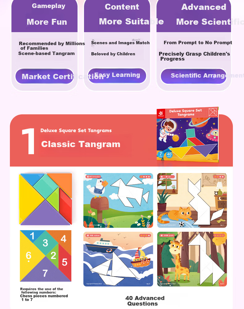 Pinwheel Magnetic Educational Geometric Puzzle Toy for Children Aged 3 to 6, Birthday Gift, Deluxe Tangram Set 5