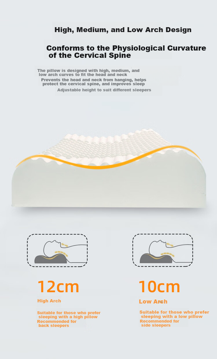 DeRUCCI Pusu 93% Imported Thai Natural Latex Pillow, Neck Support Pillow, Sleep Aid, Specialized for Sleeping, Textured Massage Pillow, Adult Pillow 5