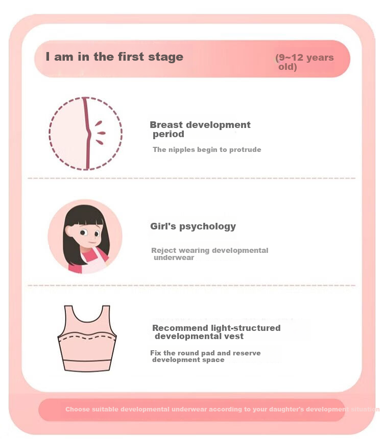 Dingguagua Girls' Underwear, Children's Puberty Stage One, Summer Ice Silk Thin Vest Bra for Elementary School Girls 2