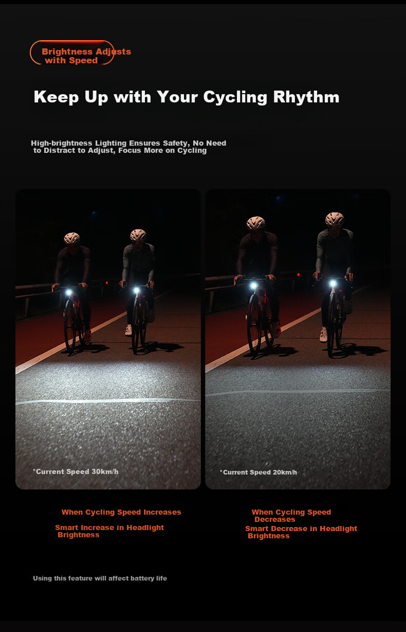 IGPSPORT Bicycle Light, Road Bike Front Light, Night Riding Light, Mountain Bike High-Beam Anti-Glare Night Light VS800S 4