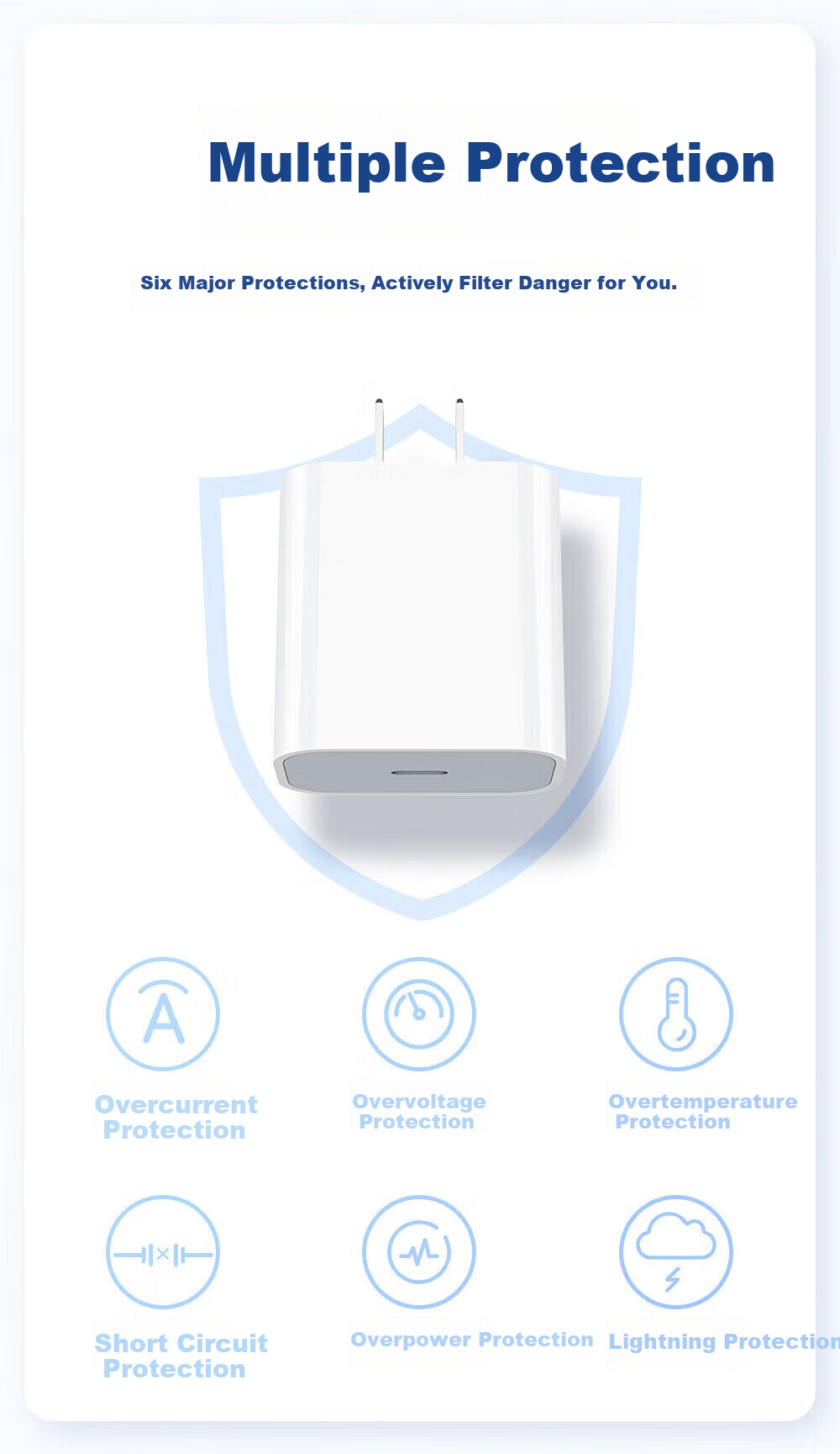 Zhangzhiyou, Suitable for Apple 16/15 Charger, 30W Fast Charging Set, IPhone 16/Pro/Plus/Pro Max Charging Head, Type-C Gallium Nitride, IPhone 15 Series 7