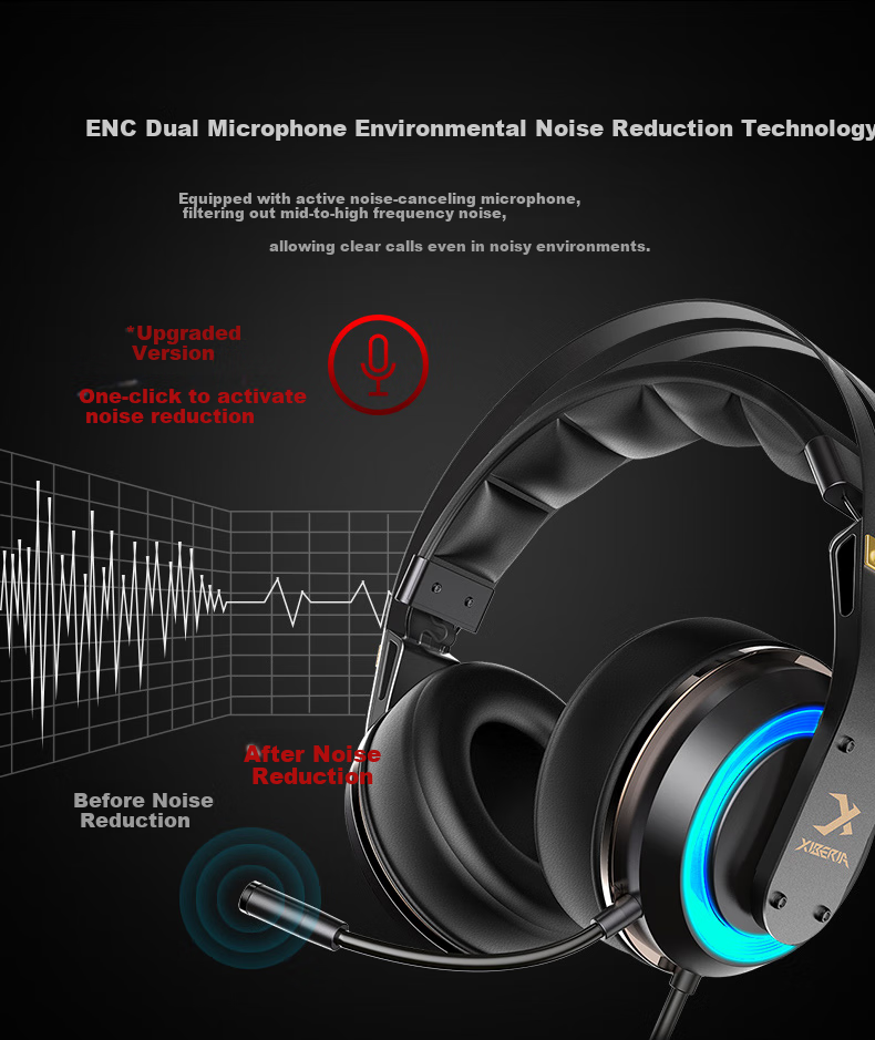 XIBERIA T20 Over-Ear Gaming Headset, Professional E-Sports Headphones for PUBG, Cyberpunk-Style Gaming Headset with Microphone for PC 9