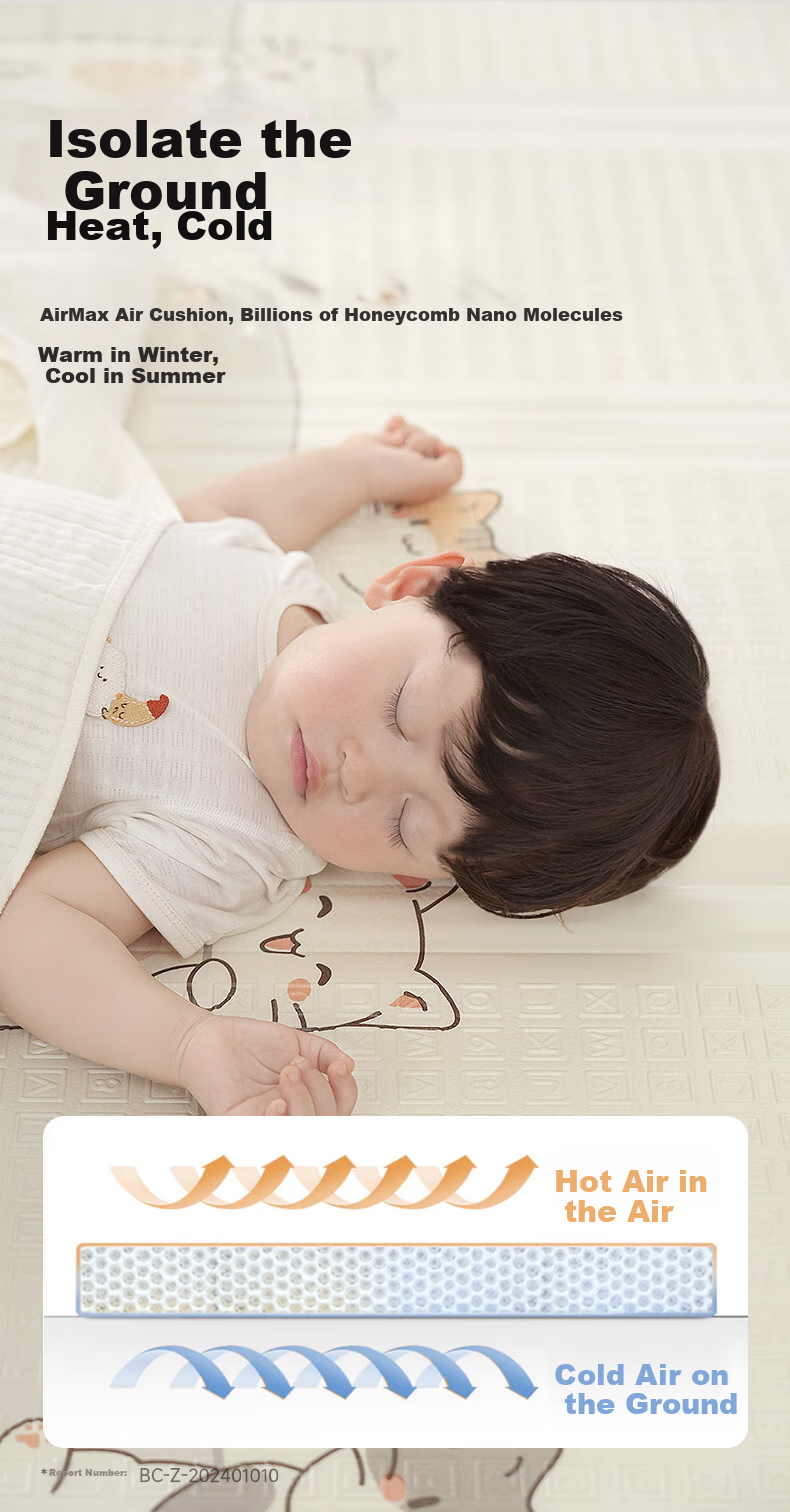 Beiboshi Babybox Crawling Mat, Infant Play Mat, Antibacterial XPE Thickened Foldable Floor Mat, 180*200*2cm 6