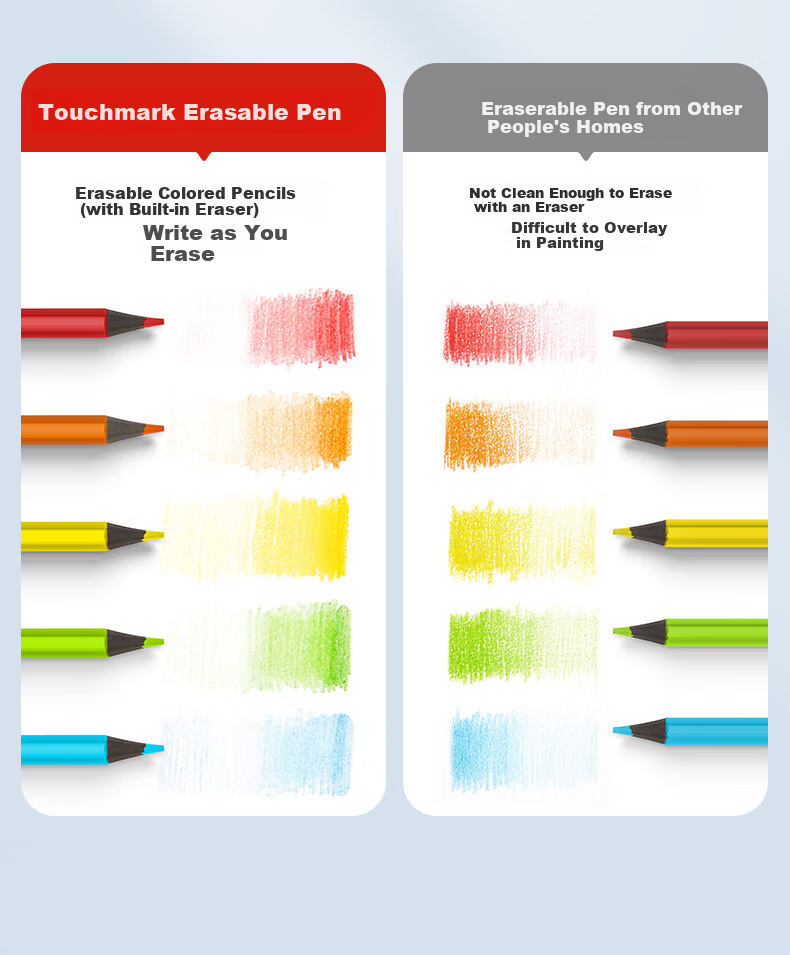 Touch Mark 36-Color Oil-Based Colored Pencils for Students, Art Drawing, Children's Coloring, Sketching, Boys and Girls Birthday Gift, Outdoor Sketching, Kite Drawing Colored Pencils 6