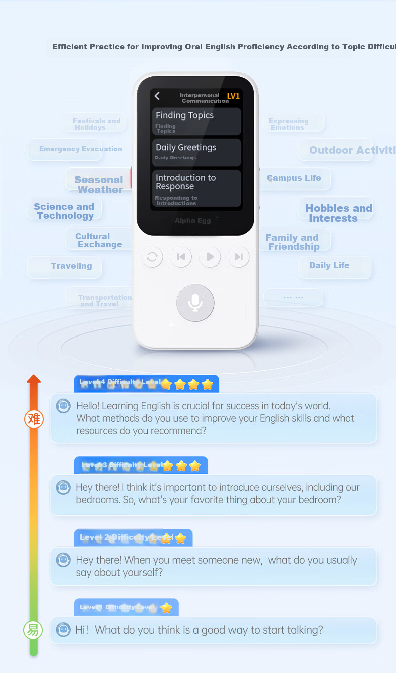 Aerfadan AI Tingshu Bao D1, Middle And High School Standard English Listening Portable Player, Ear Training Repeater, Synchronized New Textbook English Listening Device, Ear Training And Habituation Machine 10