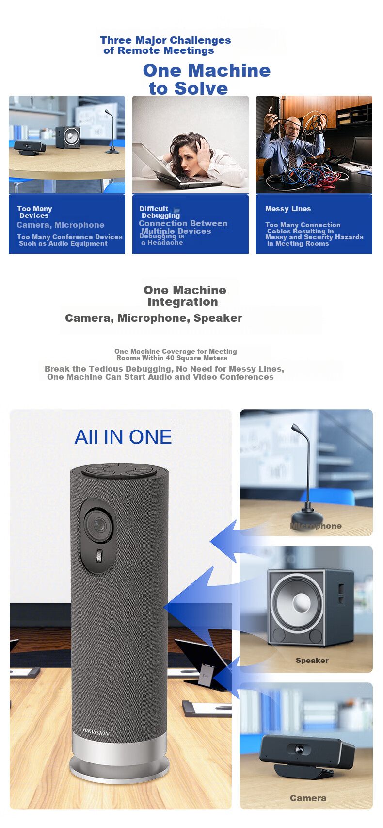 HIKVISION Video Conference Camera All-In 1080P HD Online Class Live Streaming Video Solution with Three-In Omnidirectional Microphone And Speaker 4