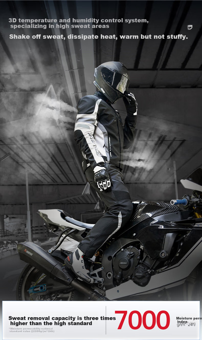 SCOYCO Motorcycle Riding Suit, Racing-Style Protective Gear, Anti-Fall, Windproof, Wear-Resistant, Specialized Equipment for Men, All Seasons 10