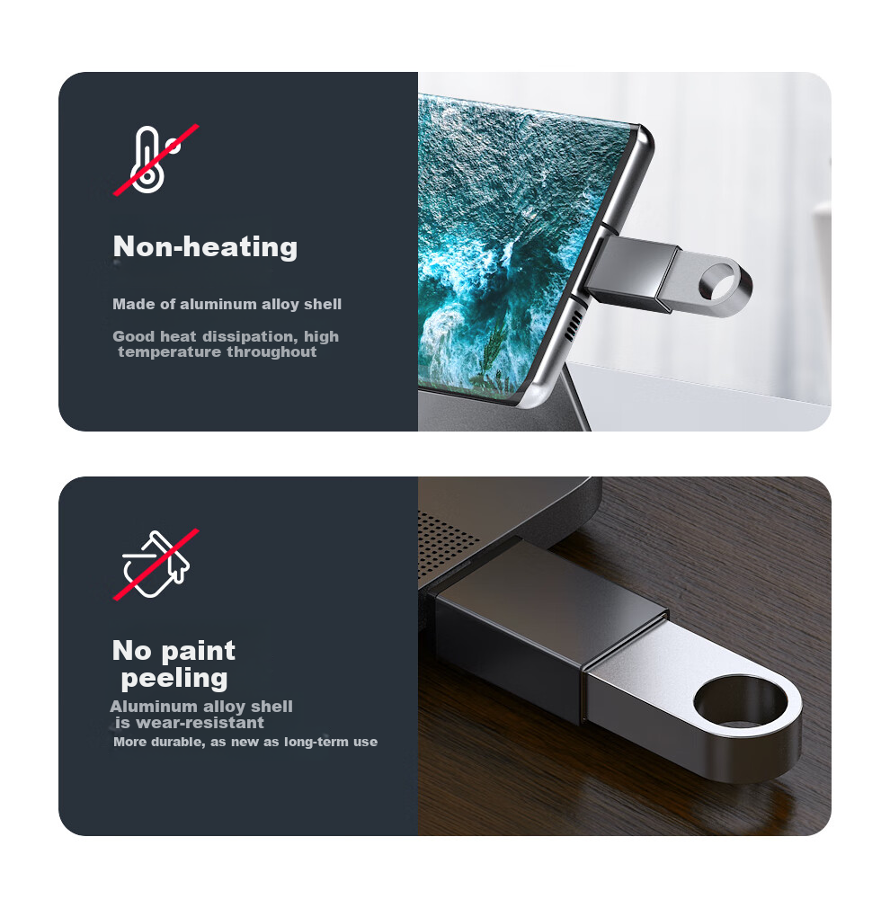ZHENWEI Type-C Adapter, USB-C Male to USB Female 3.0, Android Phone OTG Data Cable, Phone Tablet to USB Drive Card Reader Keyboard Mouse Connector 2