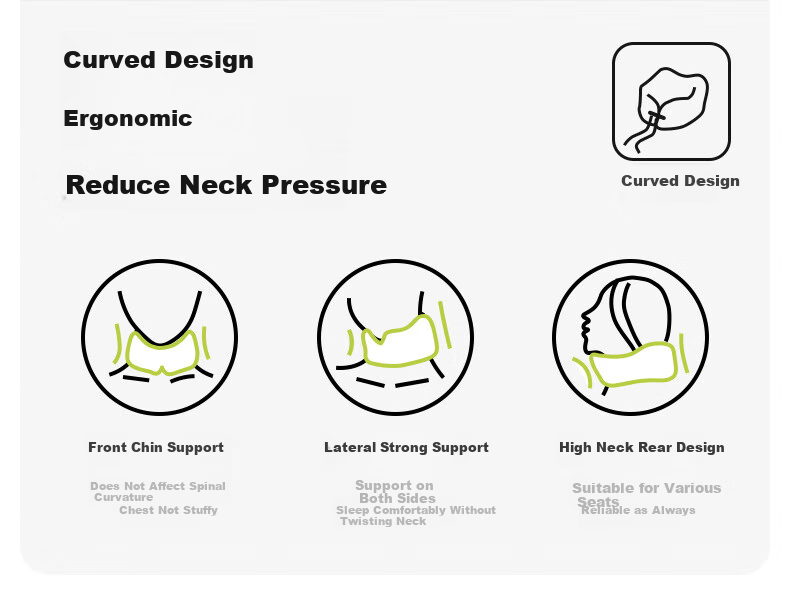 Silaiyi U-Shaped Neck Pillow, Airplane U-Shape Neck Support, Inflatable Memory Foam, for Airplane, Train, High-Speed Rail Travel, Portable And Collapsible Neck Pillow 10
