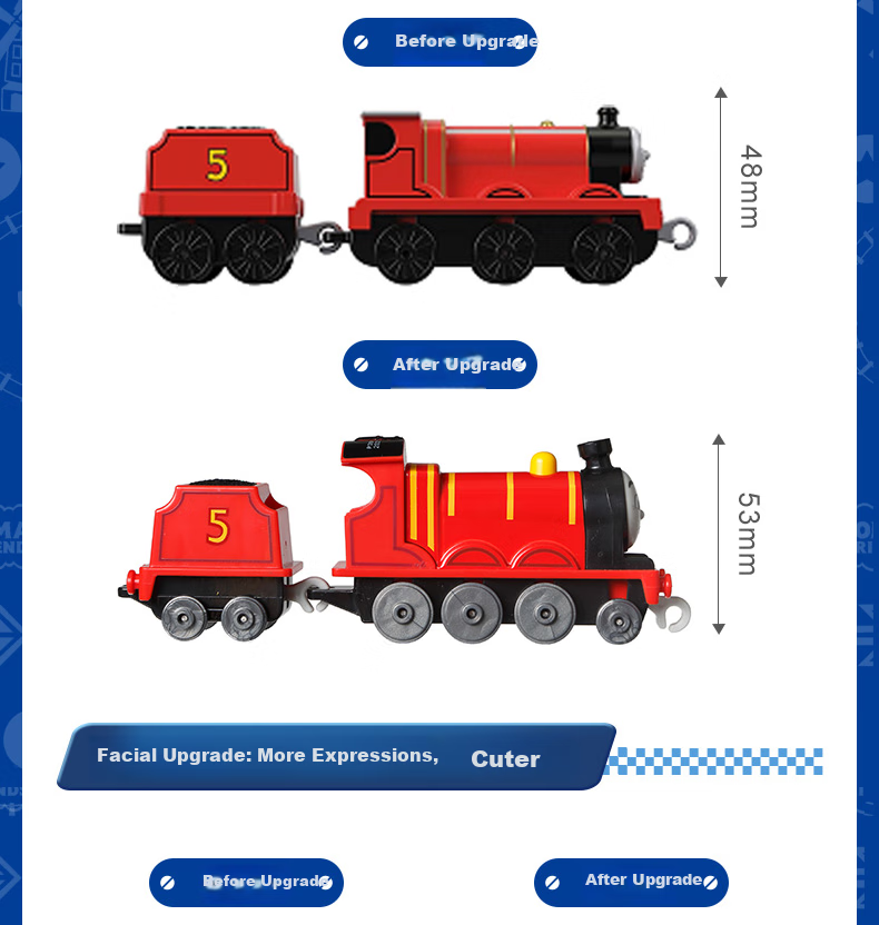 THOMAS & FRIENDS (Random Old Or New Style, 1 Train), Birthday Gift, Alloy Train, Transportation Series JHK82 8