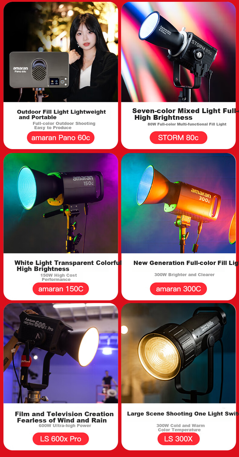 Aputure Vermilion Light Verge Portable Fill Light for Photography Studios, Indoor And Outdoor Use, Live Streaming Room Beauty Desktop Dual Color Temperature Panel Light, Charcoal Gray Standard Versio 2