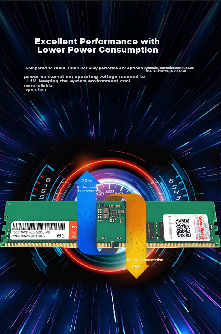 Great Wall 16GB DDR5 4800 Desktop Memory Module 3