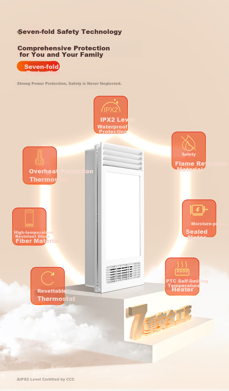 BULL Wind Heating Bathroom Heater, 2500W, Heating And Blowing Air, Ventilation And Lighting Integrated, Button Switch GY25AJZ 5