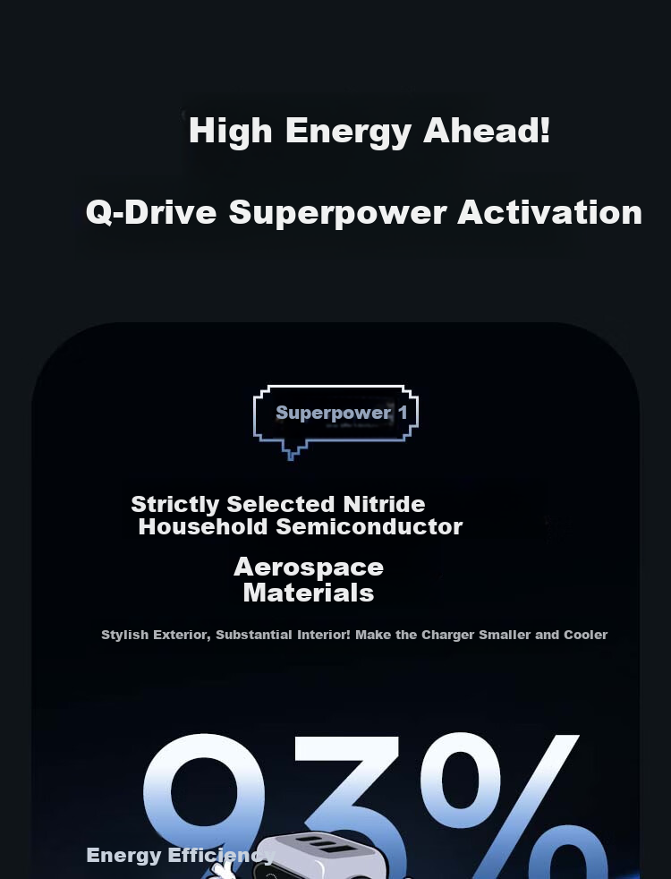 UGREEN 65W GaN Charger Robot, PD Multi-Port Fast Charging Head, Compatible with 60W/45W, Suitable for Apple 18/17, Huawei Phones, MacBook Pro Laptops 8