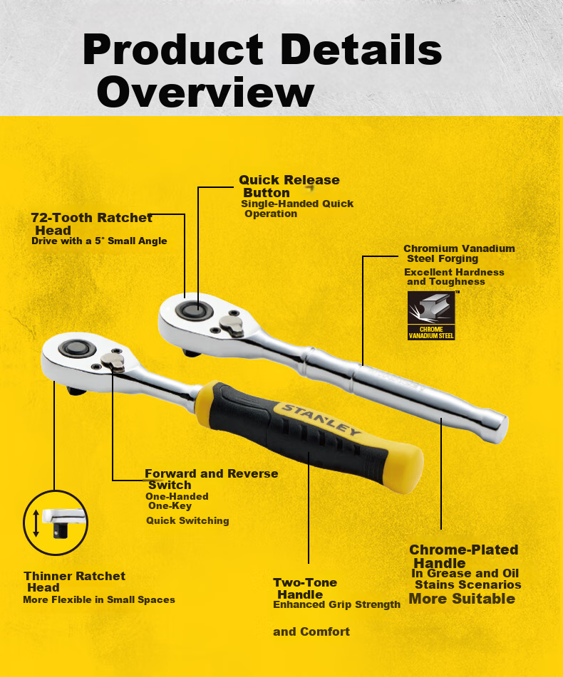 STANLEY Thin Double-Color Handle Ratchet Wrench, 3/8" Large Medium Small Double-Sided Ratchet Wrench, STMT17991-23 2