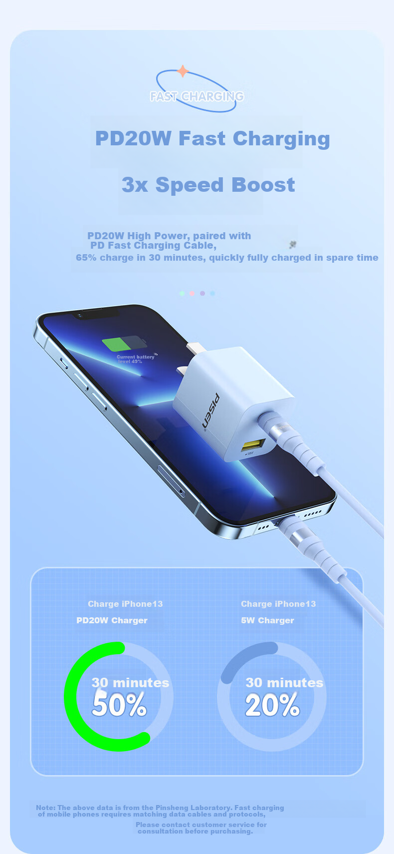 Pisen 3C Apple Charger, PD30W Charging Head, Type-C Multi-Port Fast Charging Plug, Suitable for IPhone 18 Pro/17/16/15/14/13, Huawei, Xiaomi Phones, IPad 3