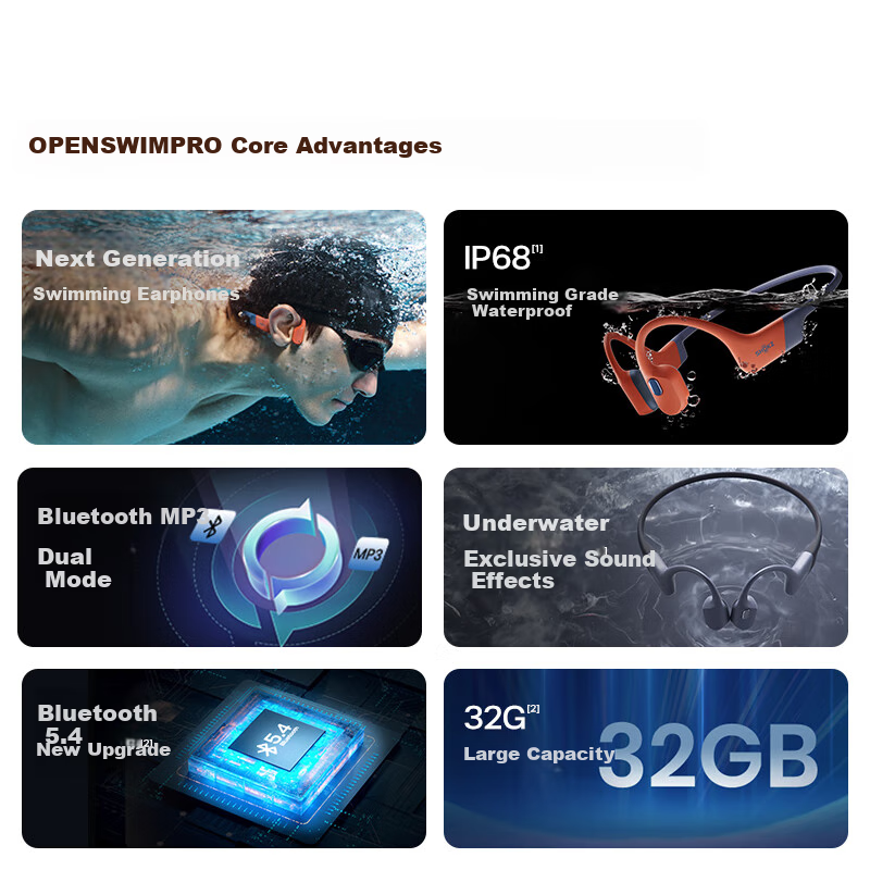 Наушники SHOKZ OpenSwim Pro S710, костная проводимость, беспроводные спортивные наушники Bluetooth, открытого типа для плавания, бега, велоспорта, водонепроницаемые, цвет "Панда"