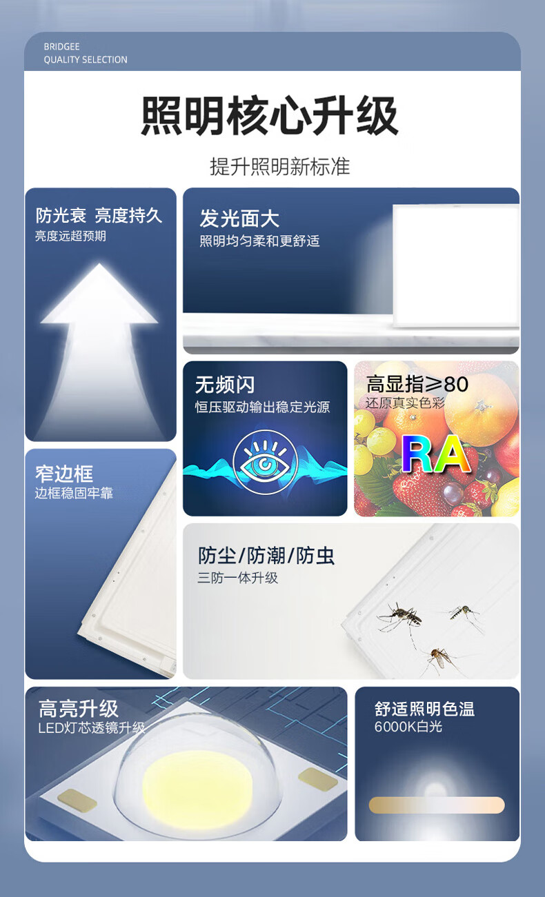 Biuyum LED Integrated Ceiling Light Panel 24W Recessed Flat Panel Light 300x300mm White Light 6000K 1