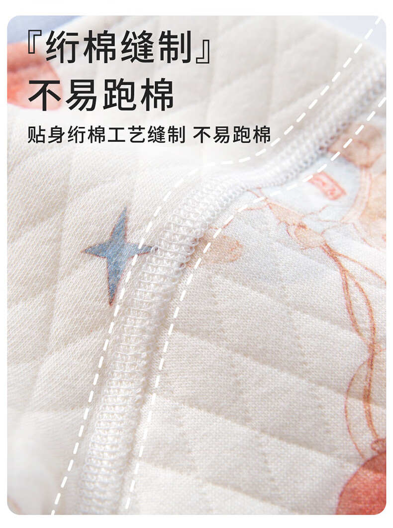 Banjewel Baby Clothes Spring Autumn Quilted Thickened Cotton Romper Three-Piece Set 59cm 5