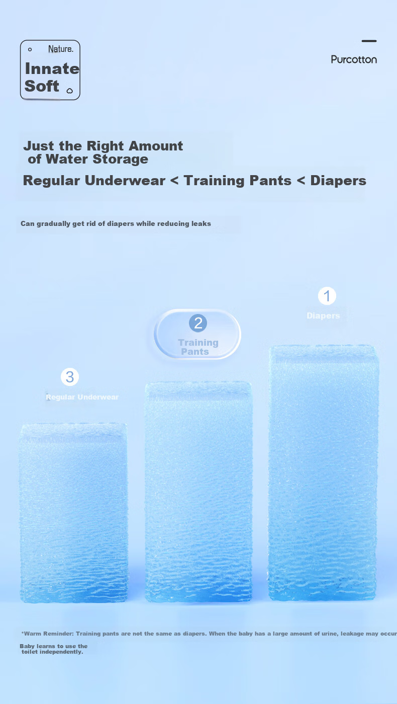 PurCotton Baby Training Pants 2 Pieces [No Softener], Baby Toilet Training Diapers, Washable Diapers, Scientific Weaning from Disposable Diapers 4