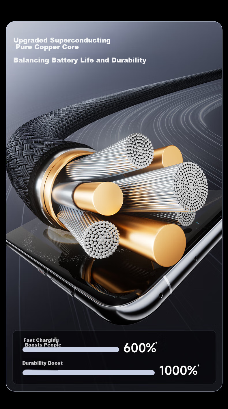 Nengshi Type-C Data Cable, Three-In Charging Cable, 100W Apple Fast Charge Compatible with IPhone17/16, Huawei Honor/Xiaomi, Car Charger C to 2C Three-In Cable, 1 Meter 6