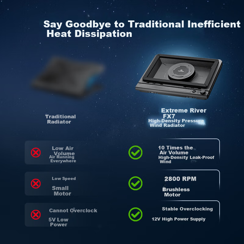 Охлаждающая подставка для ноутбука Jichuan FX7, игровая, для Lenovo Legion, Alienware, Tianxuan, Aurora ROG и ноутбуков с водяным охлаждением