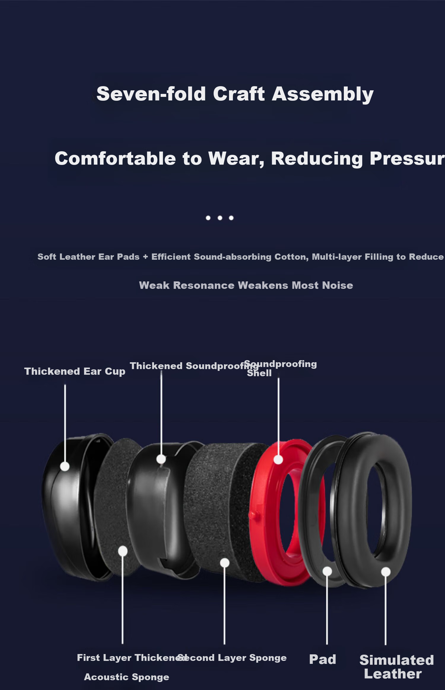 BDS Professional Soundproof Noise Reduction Earmuffs, Powerful Noise Protection, Industrial-Grade Workshop Noise Reduction, Grinding-Specific Earmuffs, Sold by JD, Dormitory Ear Protection Earmuffs, FM-2 7