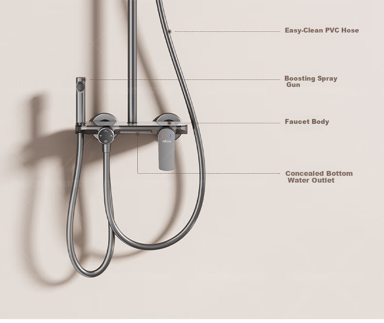 MICOE Bathroom Shower Set, S3 Series Gunmetal Gray, Multi-Functional High-Pressure Shower Head Complete Kit 21