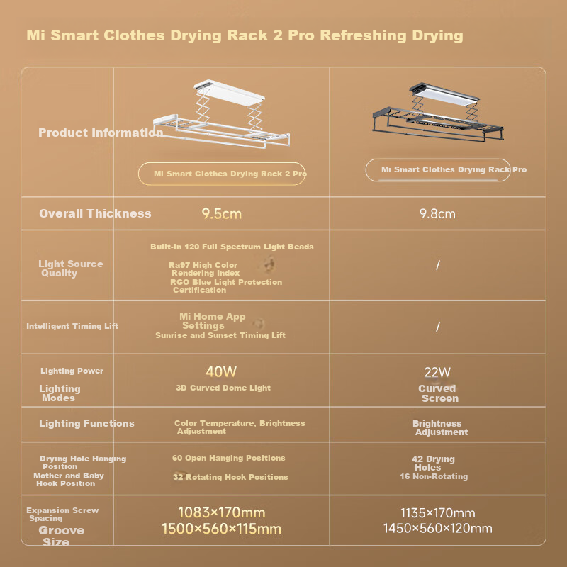 Умная сушилка для белья Mijia Smart Clothes Drying Rack 2 Pro, электрическая, невидимая, с 3D изогнутым купольным светом