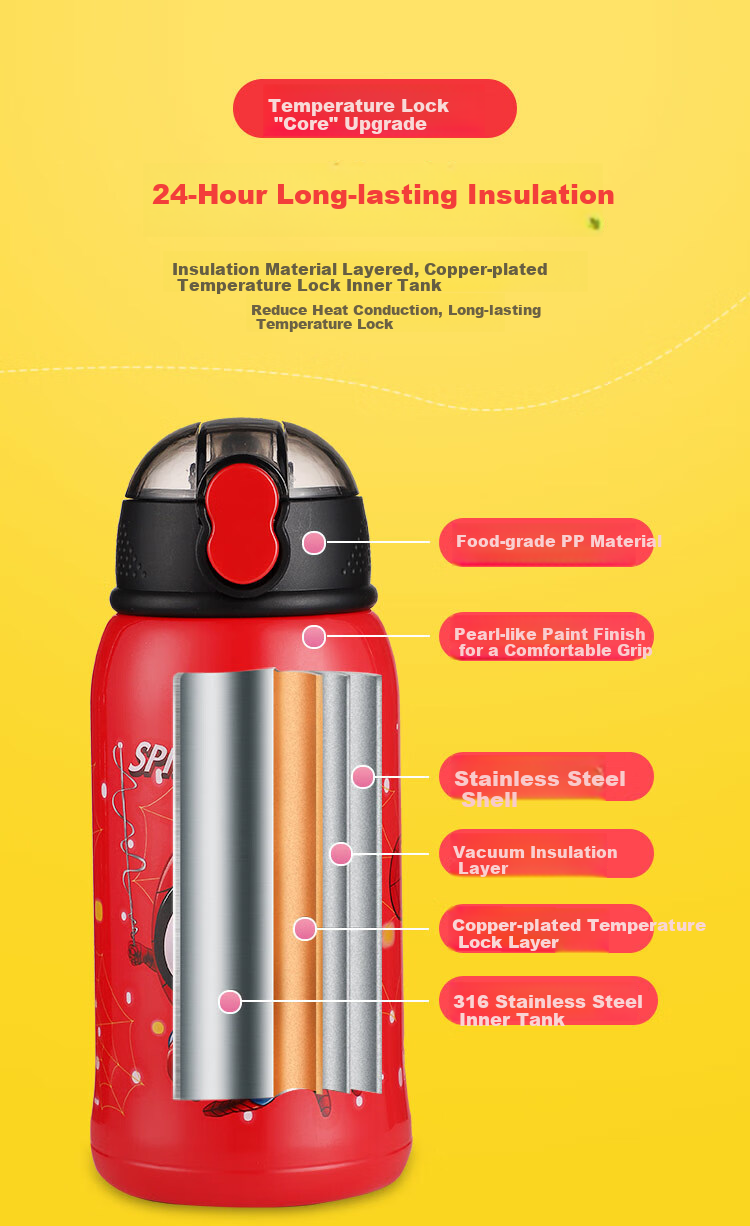 Dishini Children's Insulated Cup with Straw, Direct Drinking Bottle, 316 Stainless Steel, Large Capacity, Boys And Girls Elementary School Students, Double Lid Water Cup 6