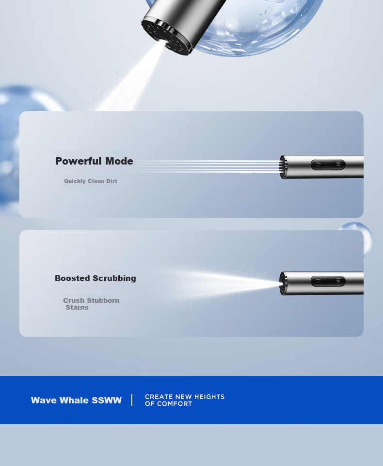 SSWW Bathroom Shower Head, Piano Shower Head Complete Set, Integrated Shower System, Fine Copper Bathroom Shower Sprayer TS9 18