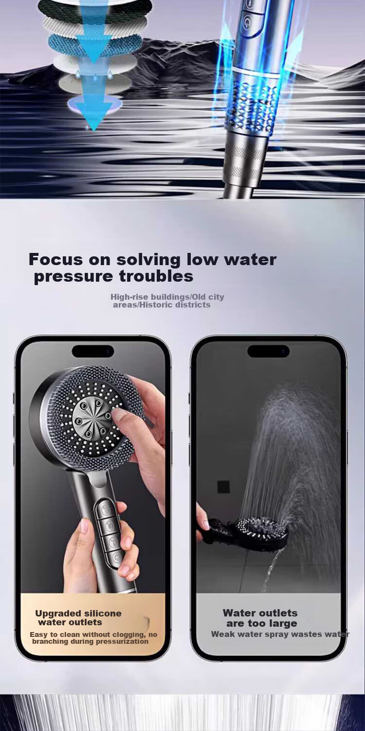 ILeddog [Germany] High-Pressure Shower Head Set with Extra Strong Pressure Bathroom Massage Sprayer TY001 4