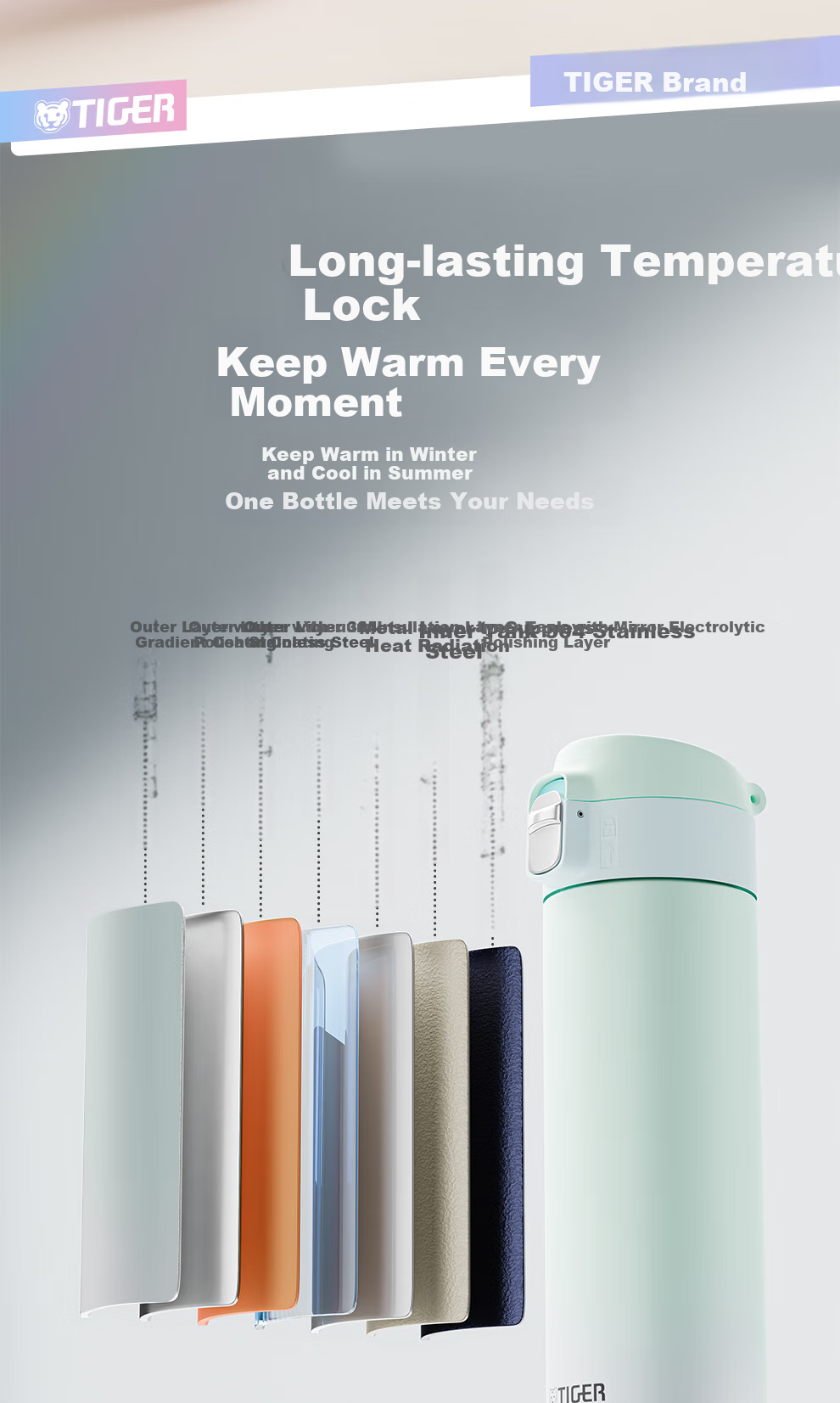 TIGER Insulated Mug for Men And Women, Stylish Stainless Steel Gradient Water Bottle, Mid-Autumn Festival Gift MOG-A48C 480ML 7