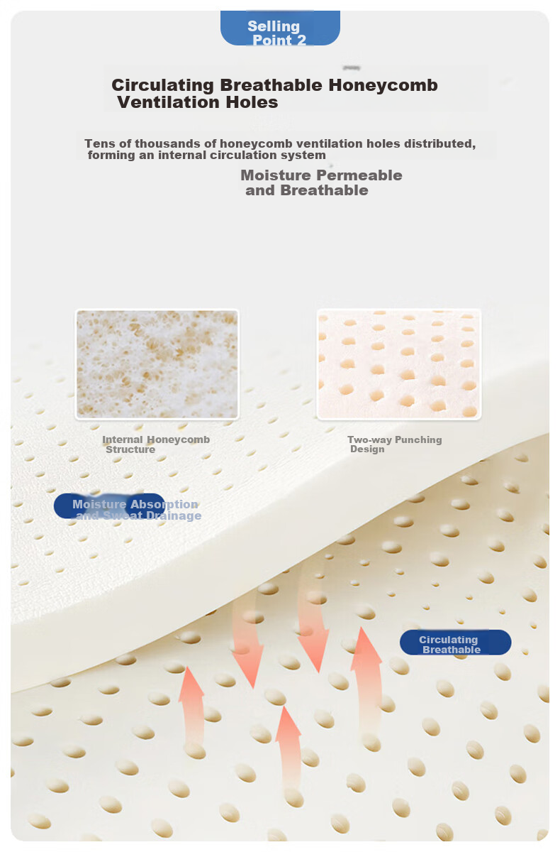 Paratex ECO Latex Mattress, 94% Content Thai Imported Natural Latex Core, Thickened Pad, 1.8x2 Meters, 10cm Thick 8