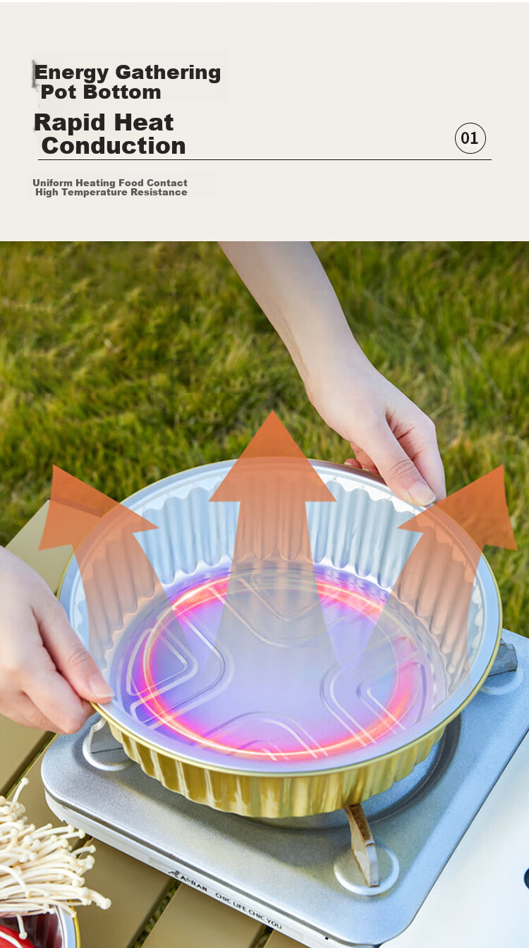 Maxcook Air Fryer Aluminum Foil Trays, Aluminum Foil Plates Bowls Baking Pans for Baking Barbecue Hot Pot Disposable with Lid 5 Pieces MCPJ6613 3