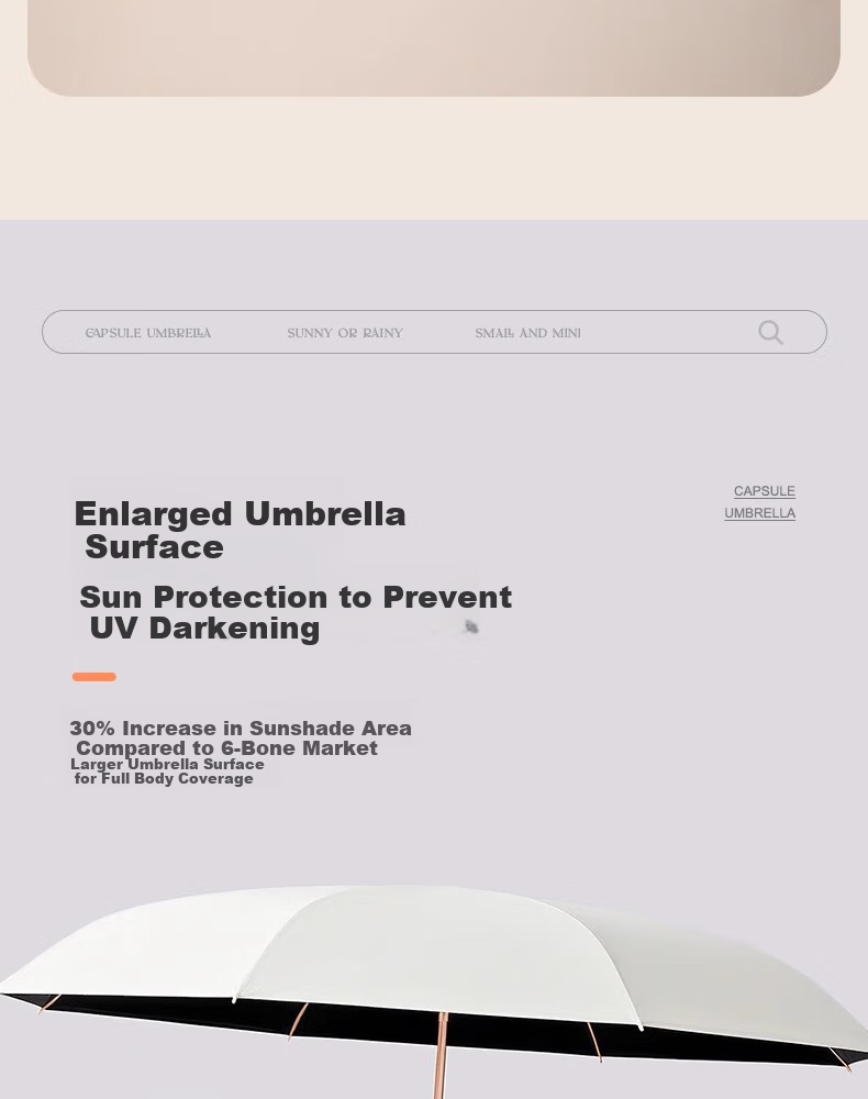 Beimei Portable Mini Sun Umbrella, Lightweight And Compact, UV Protection, Black Gel, Five-Fold, Rain And Shine Capsule Umbrella 14
