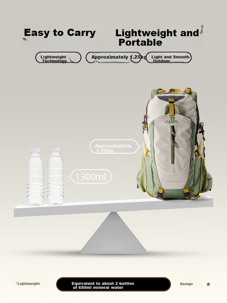 CAMEL Outdoor Hiking Backpack, Travel Lightweight Large Capacity Backpack, Cycling Running Bag for Men And Women, 1F01O018, Light Blue 5