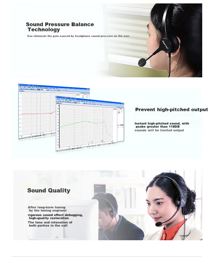 HION FOR630 Headset Single Ear Call Center Headphones Noise-Cancelling Headset for Operators Telephone Headset Customer Service Headset - Computer Dual Plug (B5) 7