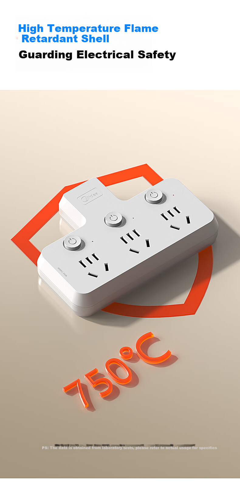 Midea Power Adapter/Three-Prong/One-To Socket/Power Converter/Power Strip, Master Switch 3 Outlets 5 Holes EP2ZKC35 5