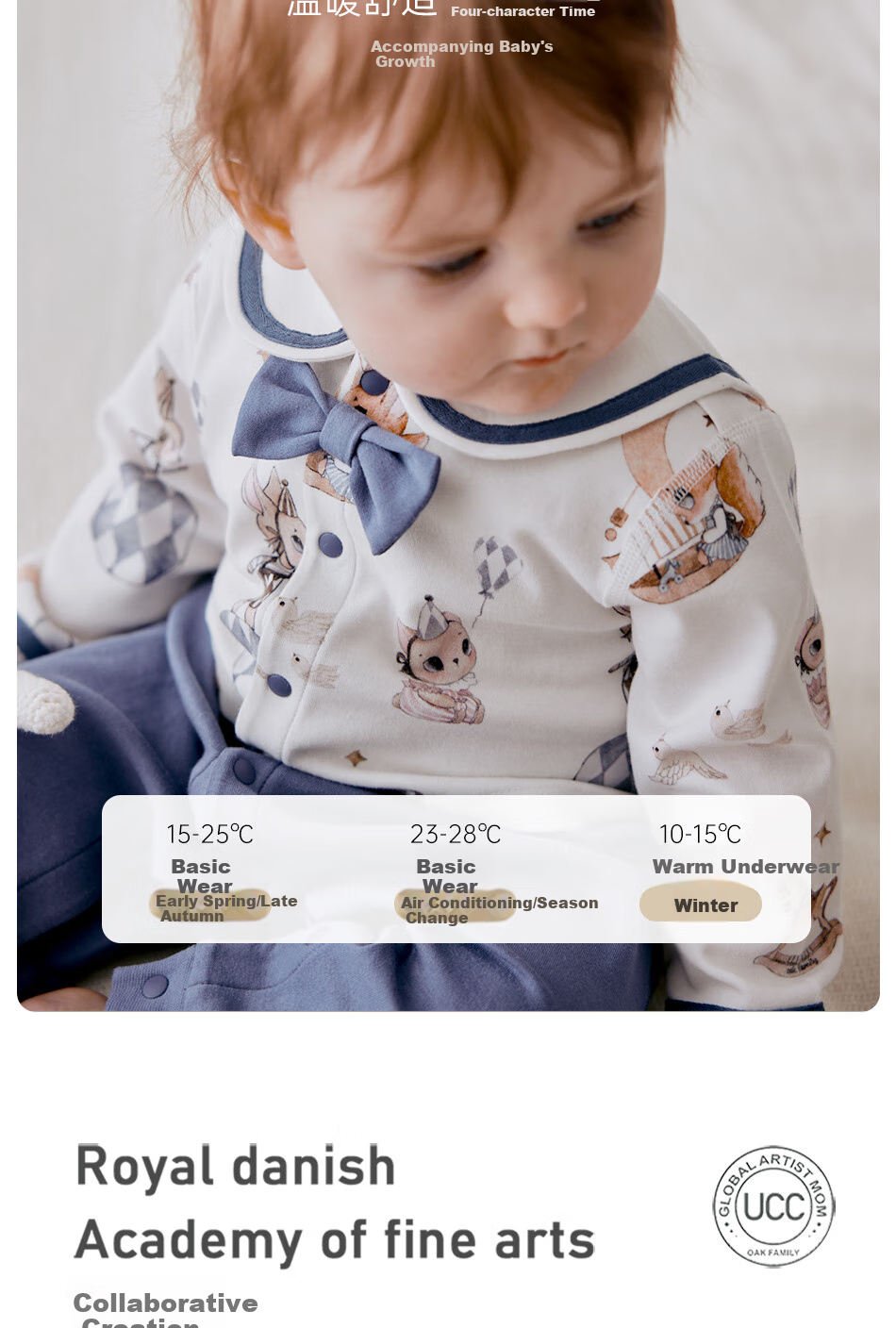 OAK FAMILY Spring And Autumn Newborn Front-Opening Bodysuit, Pure Cotton Baby Romper, Infant Clothing, Starry Journey, Size 59 2