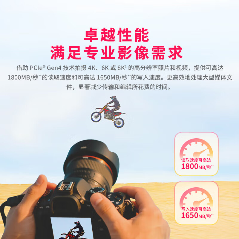 Sandisk 480GB CFexpress Type A Memory Card VPG200 8K HD Video Read Speed 1800MB/s Write Speed 1650MB/s Professional Photography Storage Card