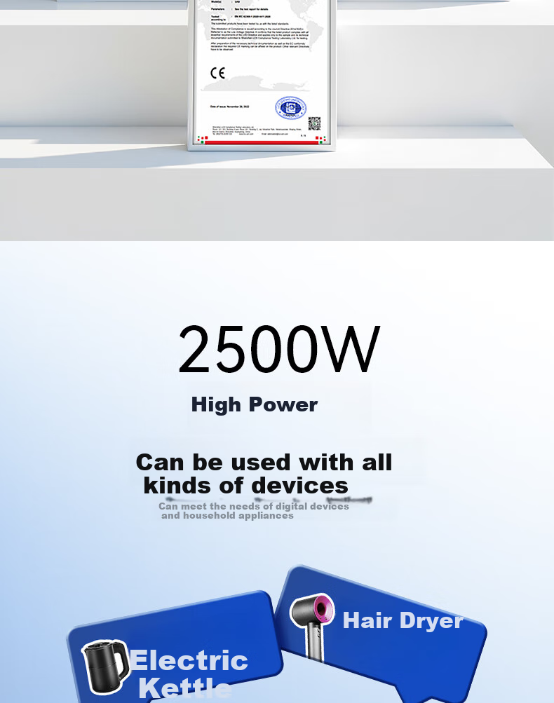 MOMAX European Standard Travel Socket/Adapter/power Converter Suitable for European Standard Regions (Germany, France, South Korea, Etc.) White 5