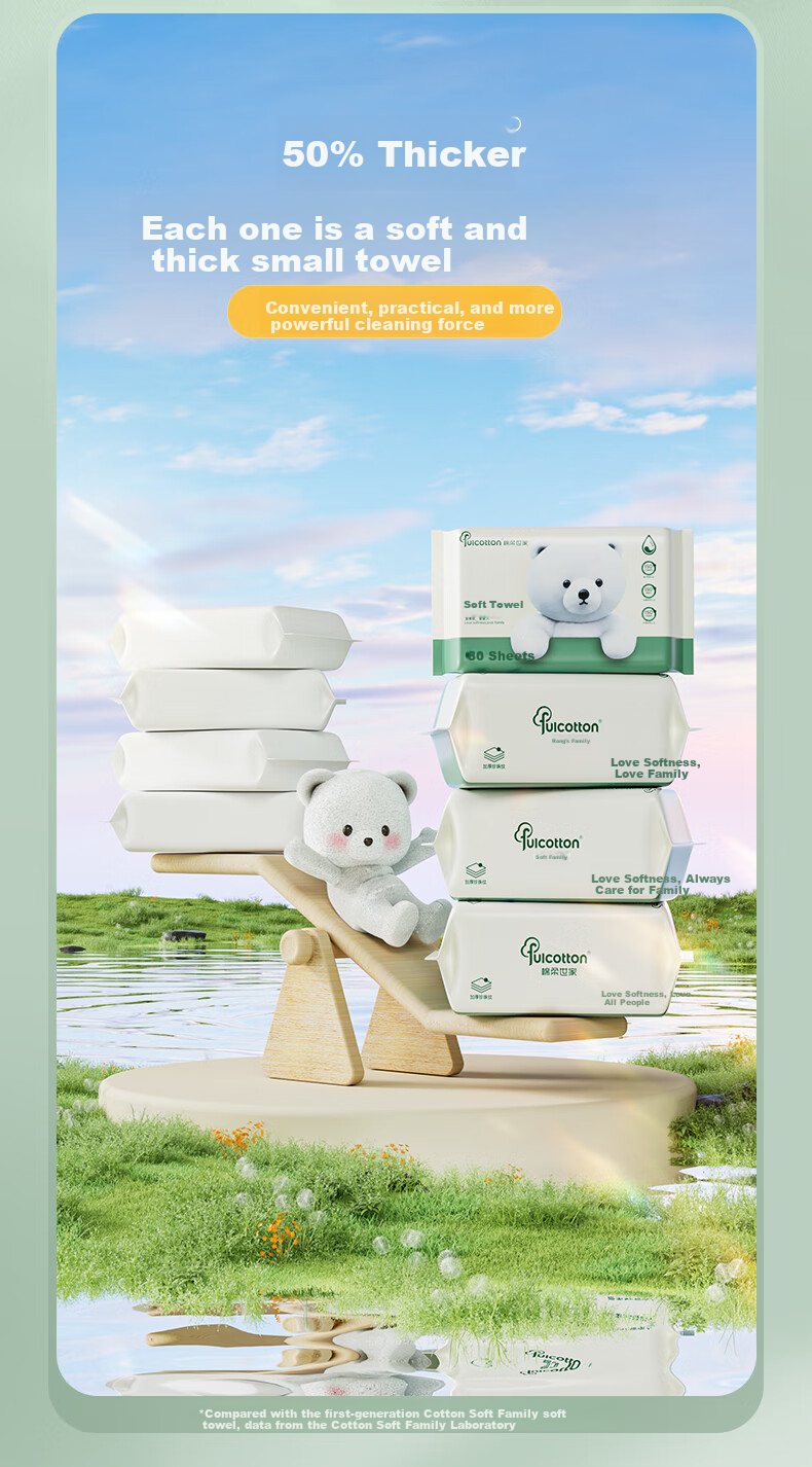 FulCotton Baby Soft Cotton Wipes [80 Sheets * 6 Packs], Facial Wipes, Disposable Face Towels, Pearl Texture, Thickened 5