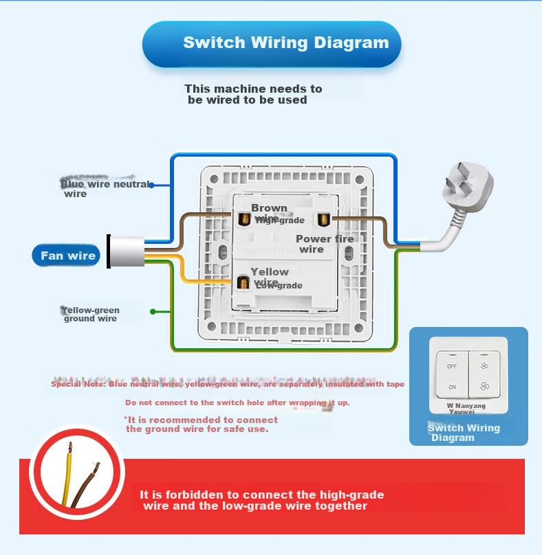 NW (NYYW) Duct Fan, Quiet Exhaust Fan, Ventilation Fan, Axial And Mixed Flow Fan DPT-125P 2