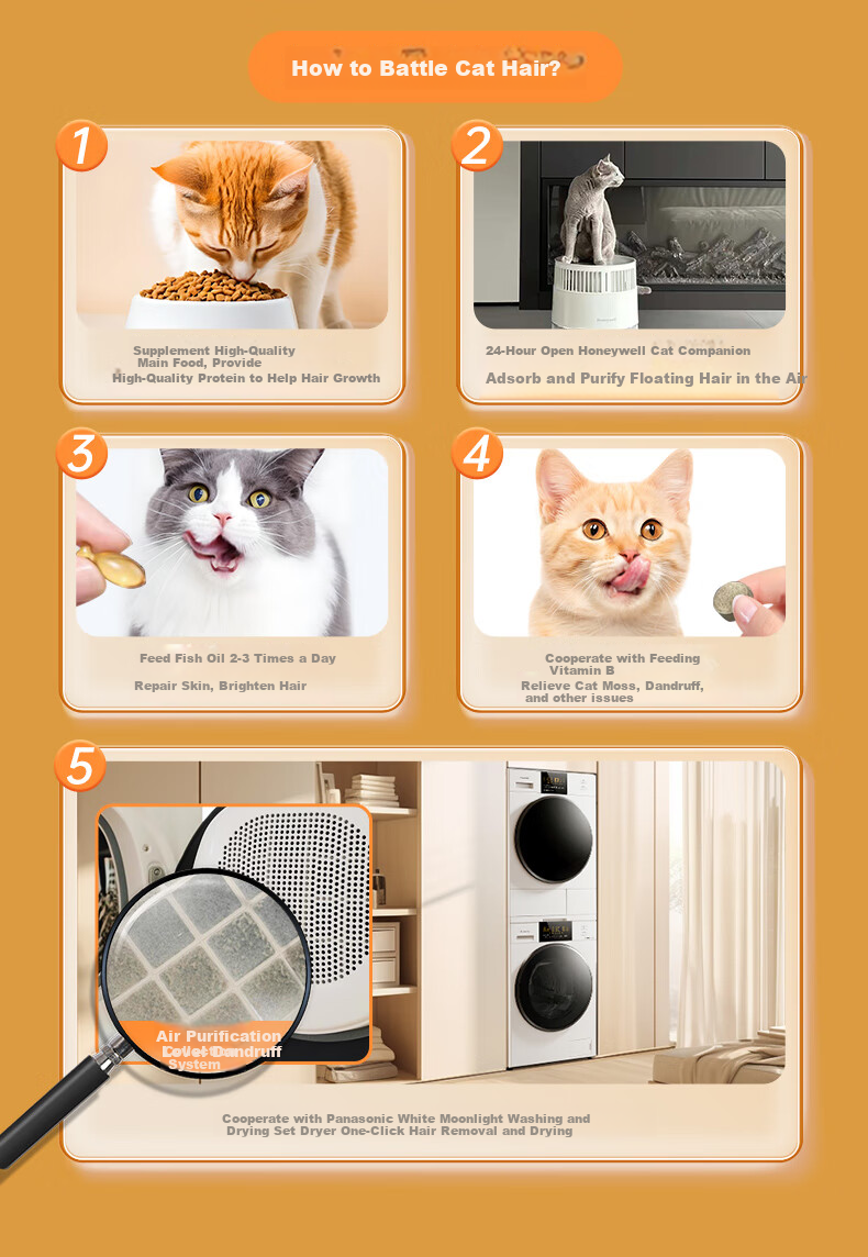 Honeywell Pet Air Purifier for Cat Hair Removal, Allergen Elimination, Cat Companion, Cat Hair Cleaner, Sterilization, Disinfection And Odor Removal KJ360F-C22W 29