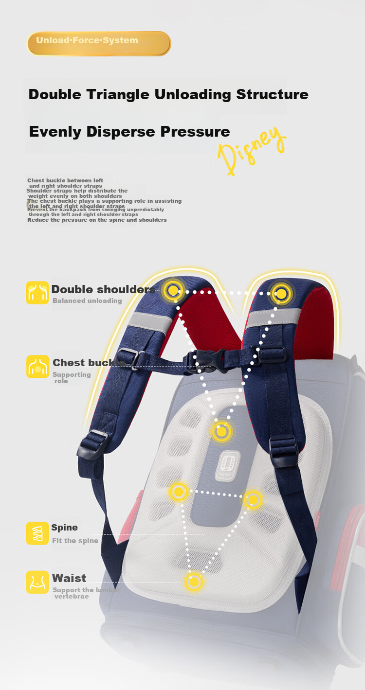 Disney Backpack for Primary School Girls Grades 4-6, Spine-Protecting, Load-Reducing, Multi-Layered, Large Capacity, Breathable, Double Shoulder Bag, Three-Piece Set 13